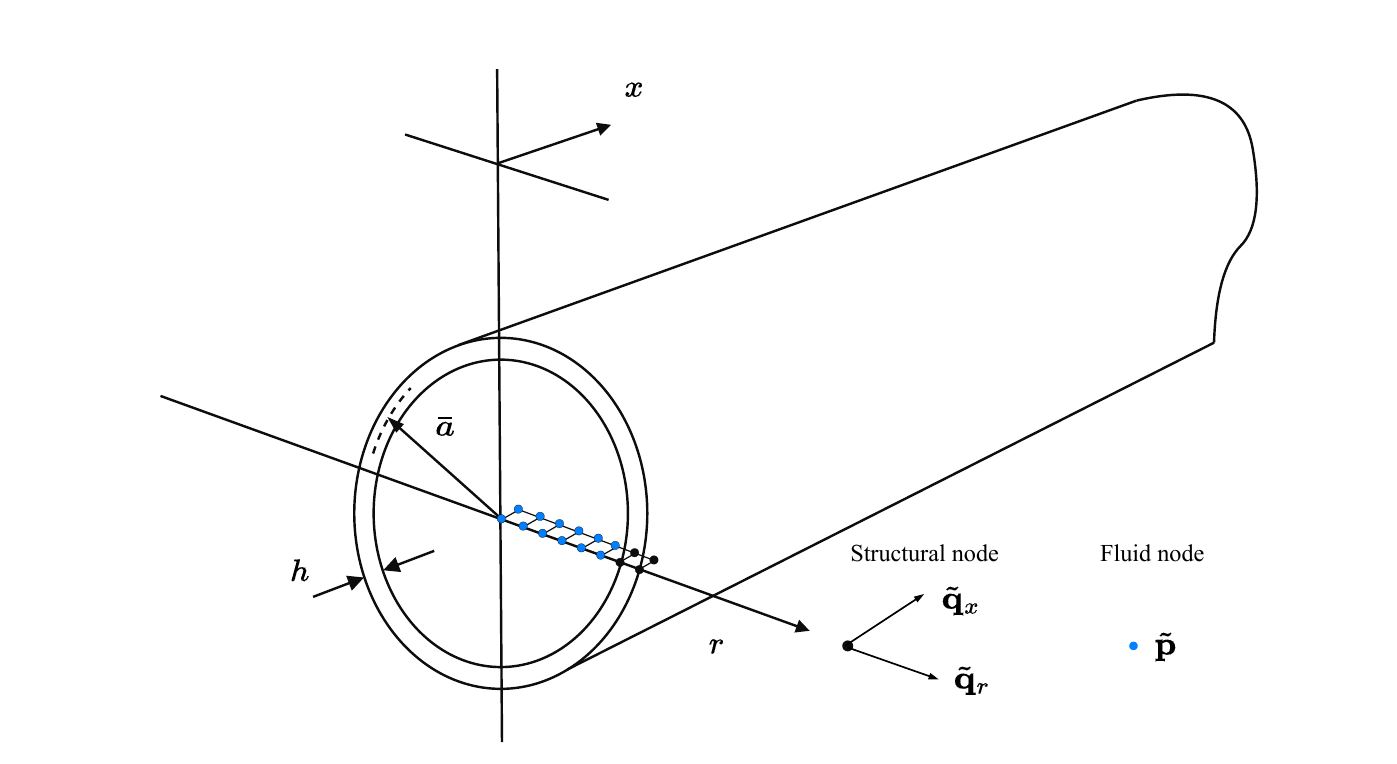 ../_images/model_diagram.JPG